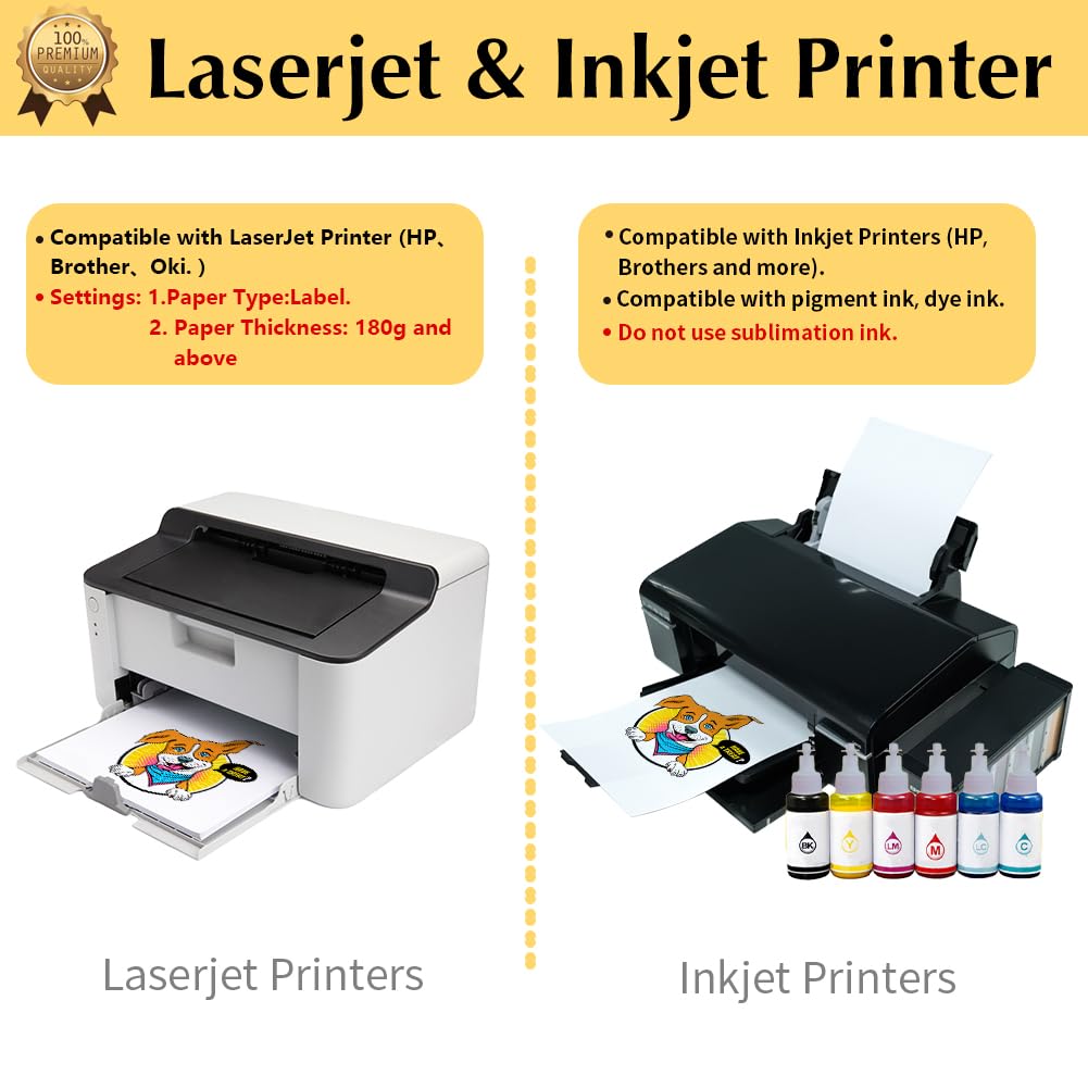TransOurDream Tru-Heat Transfer Paper for Inkjet & Laserjet Printer (20 Sheets 8.5x11, 3.0) Printable HTV Heat Transfer Vinyl for T Shirts Iron on Transfers for Light Fabrics (TRANS-L3-1-20)