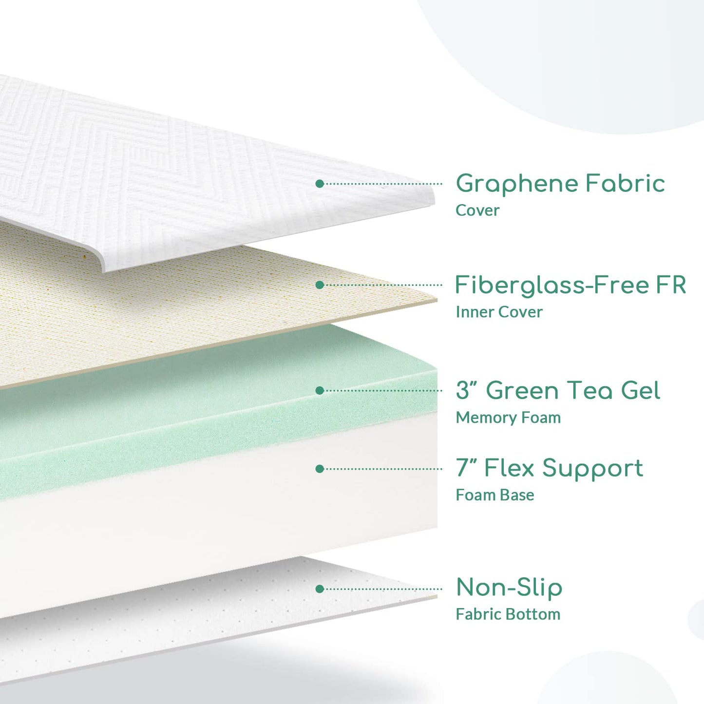 Airdown Twin Mattress, 10 Inch Memory Foam Mattress in a Box, Medium Firm Green Tea Twin Size Mattress for Cool Sleep & Pressure Relief, CertiPUR-US Certified, Made in USA (Air-10EGO-T)
