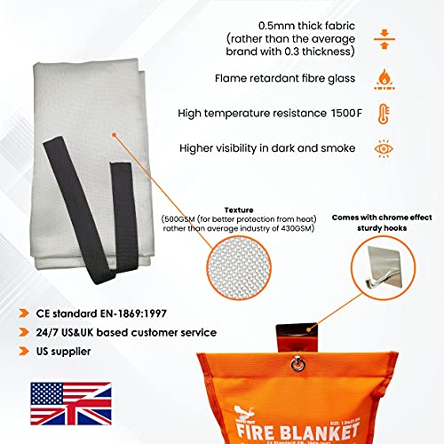 Supa Ant Emergency Fire Blanket for Home and Kitchen - 4 Pack 1500F High Visibility (Glow in The Dark) Smother Kitchen Fire Blanket - CE Certified Hero Fire Blankets Emergency for Home (40in)