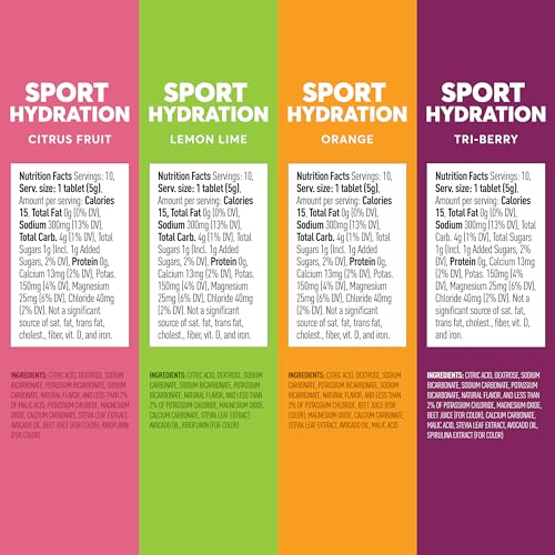 Nuun Sport: Electrolyte-Rich Sports Drink Tablets, Citrus Berry Mixed Flavor Pack, Box of 4 Count (40 servings), Sports Drink for Replenishment of Essential Electrolytes Lost Through Sweat