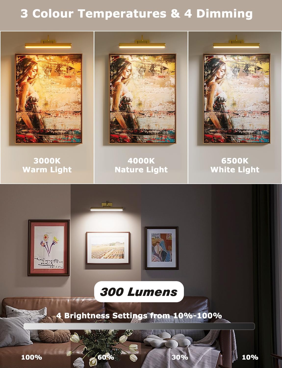 Picture Light Battery Operated, 13in Wireless Art Light for Paintings, Dimmable 5000mAh Recharging Battery Picture Light with Remote Control for Wall, Gallery Dartboard Art Bedroom (Gold-2Pack)